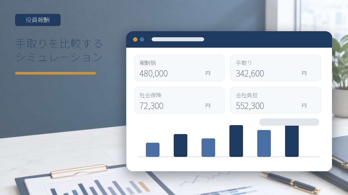 役員報酬・社会保険料・手取りを比較するExcelシミュレーション画面