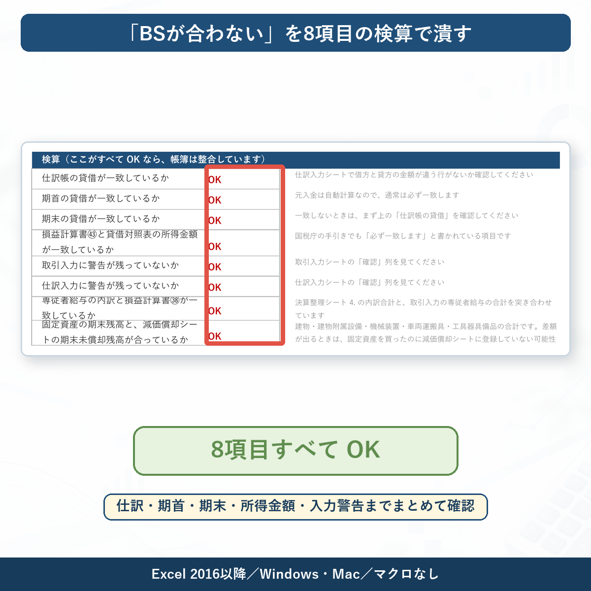 貸借対照表が合わない原因を確認する8項目の検算