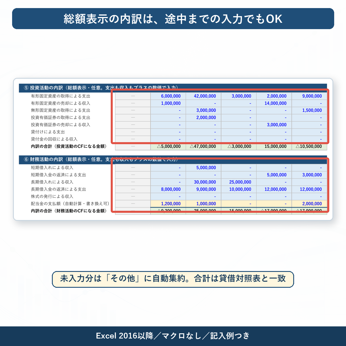 決算書の総額を入力する画面