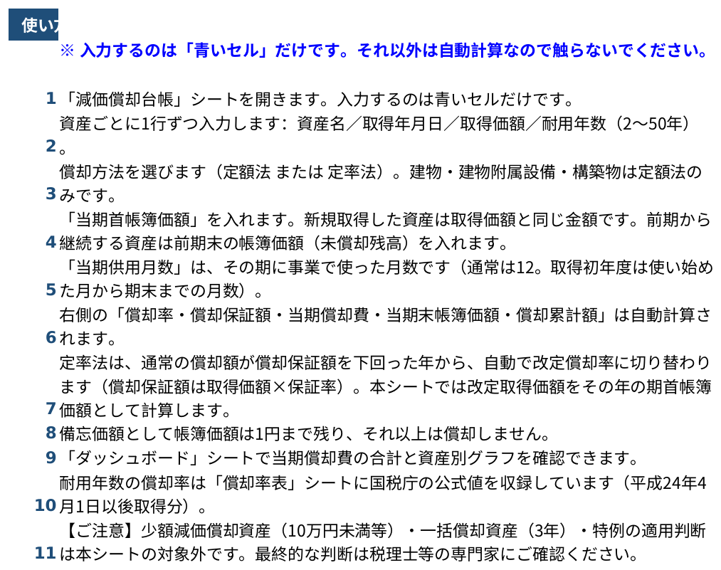 使い方の解説画面