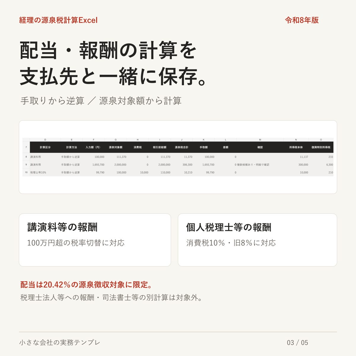配当と報酬の源泉税計算