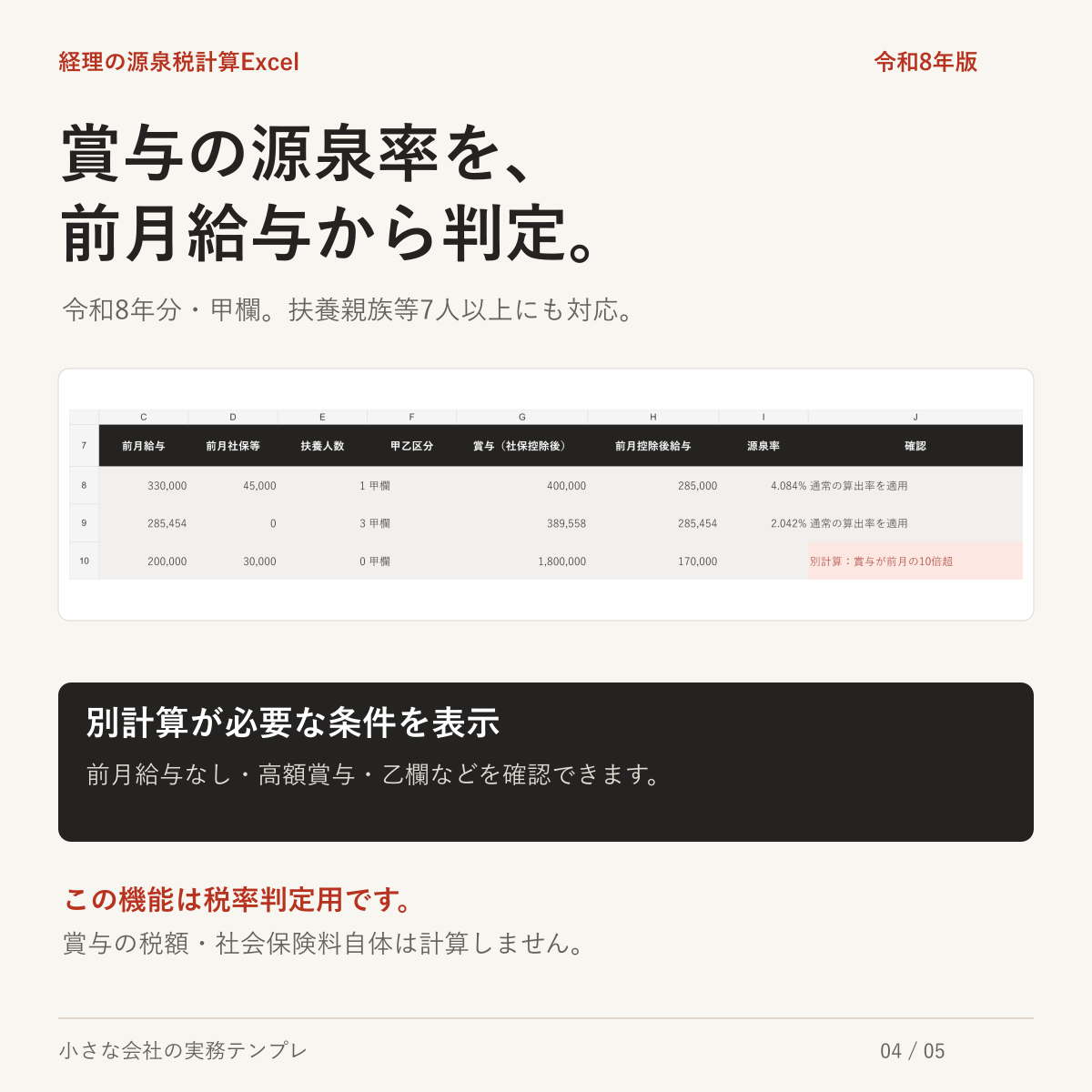 賞与の源泉税率を自動判定