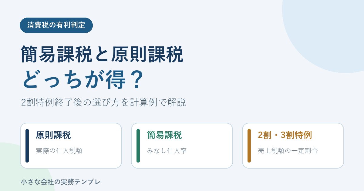 原則課税・簡易課税・2割特例を比較する消費税有利判定シート