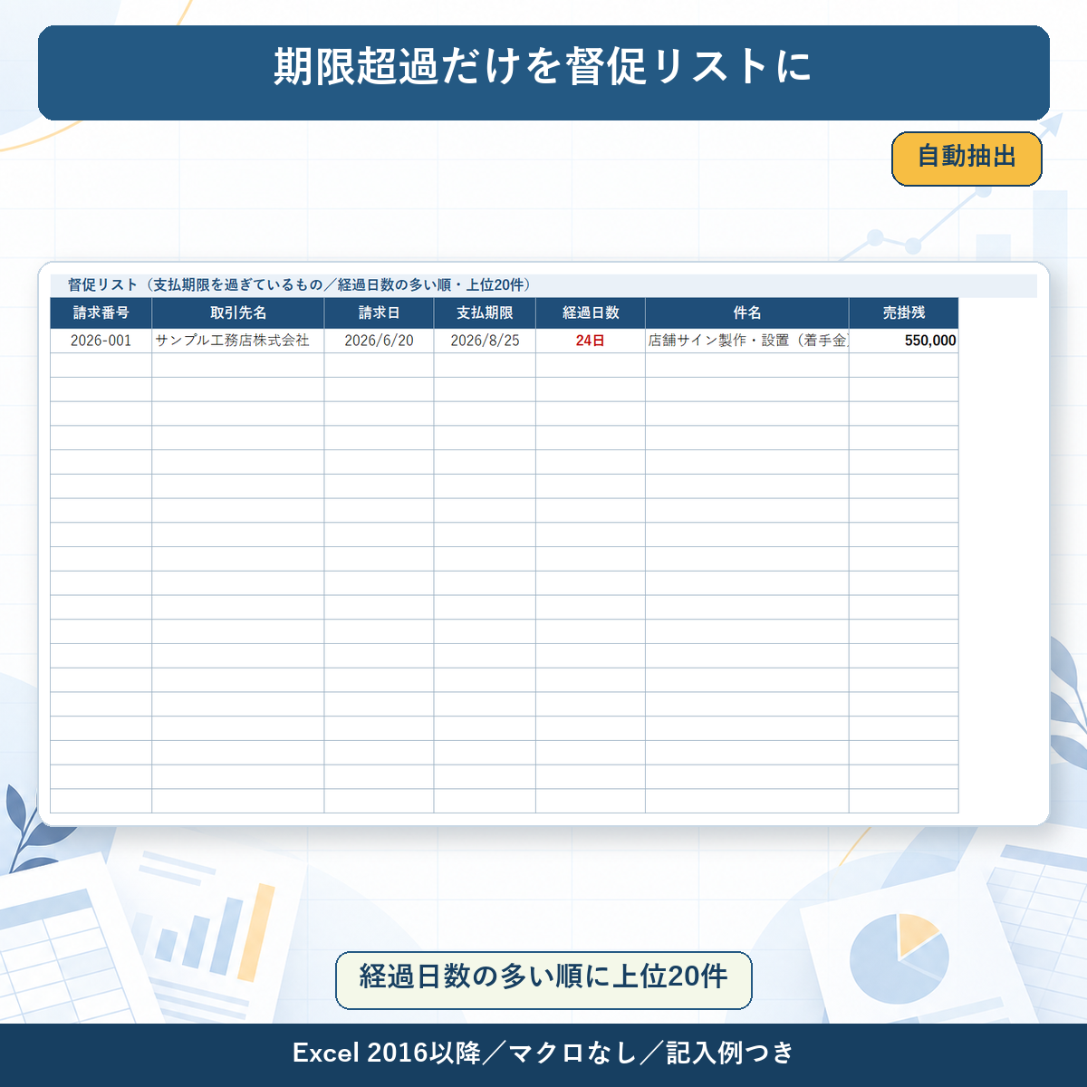 未回収の督促リスト